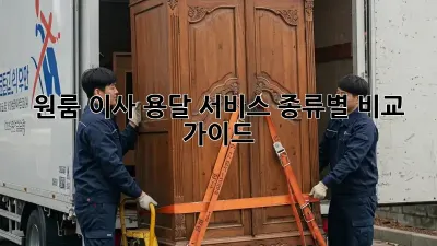 원룸 이사, 용달 서비스 종류별 비교 가이드